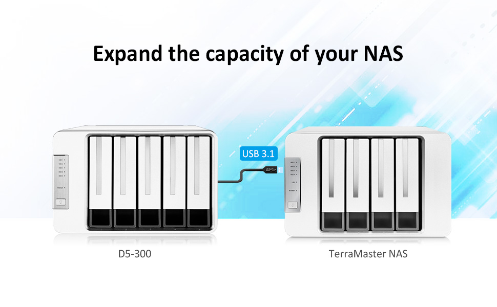 Combo Ổ cứng mạng DAS TerraMaster D5-300 + 2 Ổ cứng NAS iHDD Toshiba N300 4TB - Hàng chính hãng