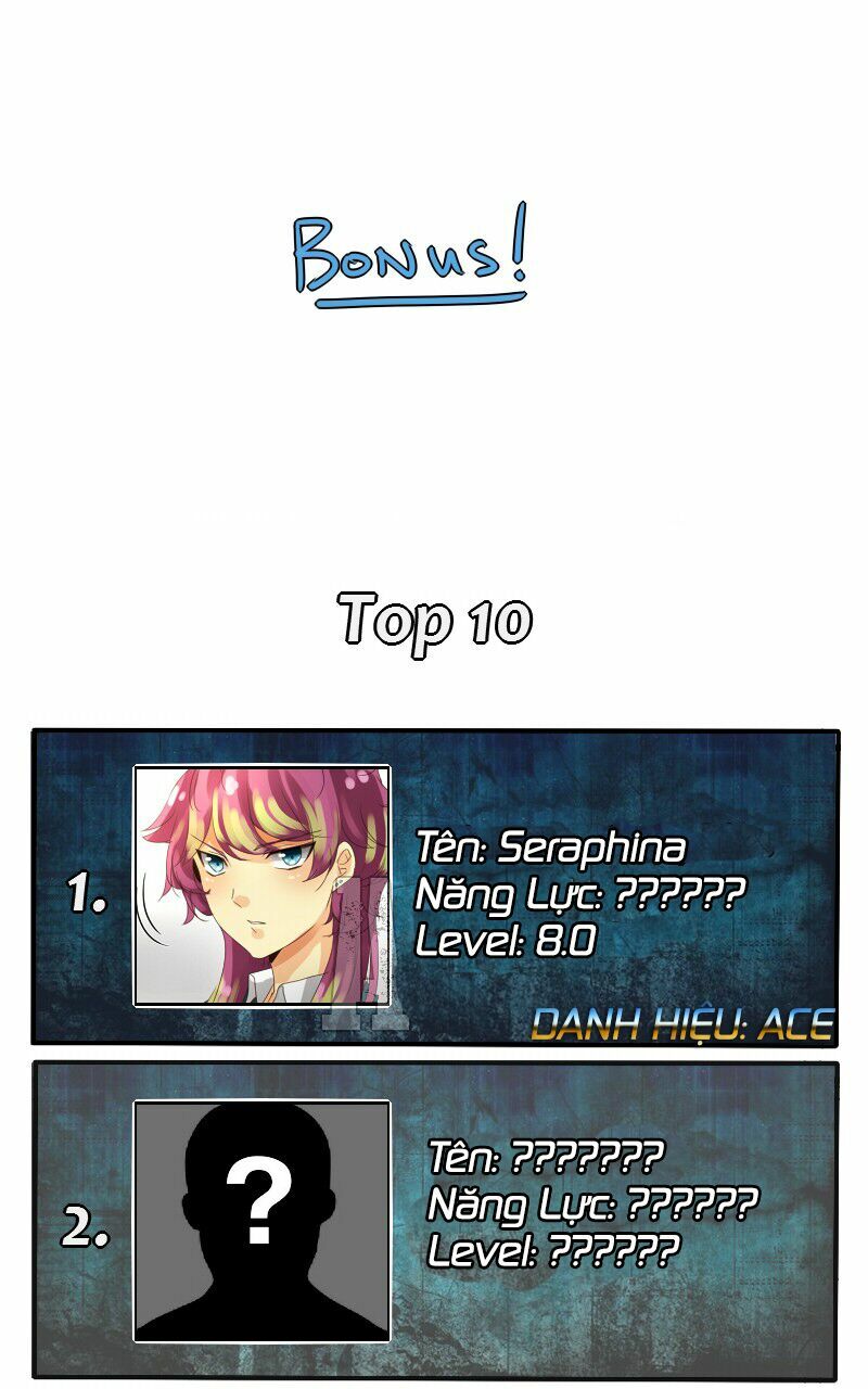 unordinary chapter 35 59