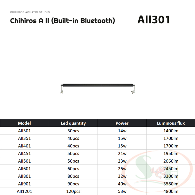 Đèn led Chihiros A2 30, 35, 40, 45, 50, 60, 80, 90, 120 cm AII series quang phổ bể thủy sinh cá tép