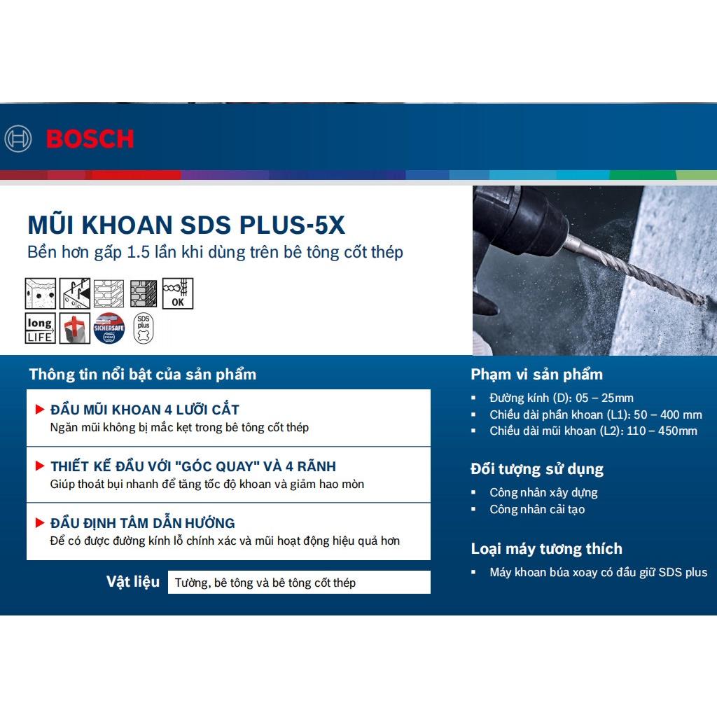 Mũi khoan bê tông hợp kim 4 cạnh SDS-plus 5X BOSCH | DCSG