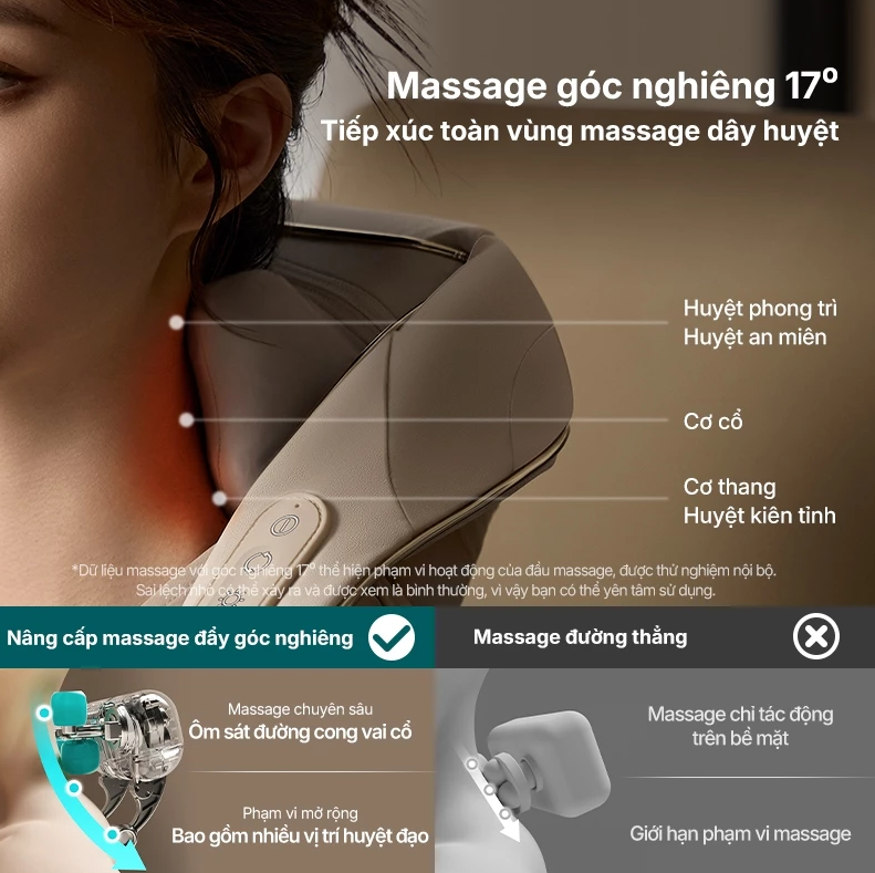 Máy Massage Cổ Vai Gáy Philips PPM3325 - Massage góc nghiêng 17⁰ - Chườm ấm thư giãn vai cổ - Hàng chính hãng