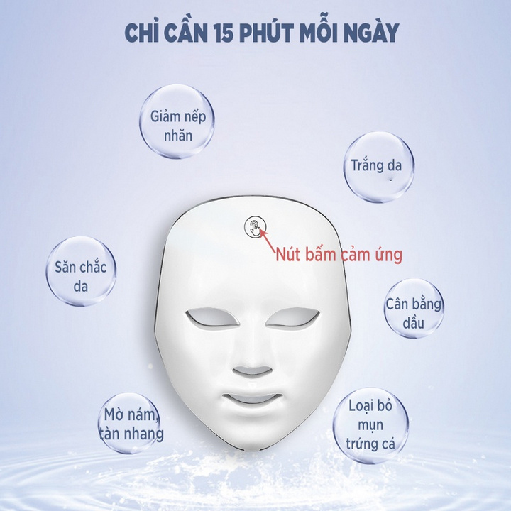 Mặt Nạ Trẻ Hóa, Chăm Sóc Da Led Rejuvenation Mask - Home and Garden