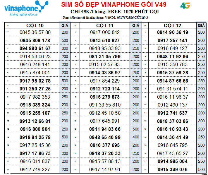 Chọn số - Sim Vinaphone dùng mãi mãi sử dụng được gói V49, VD90, VD120N, VD150 NHIỀU SỐ GIÁ 200K, Hàng chính hãng