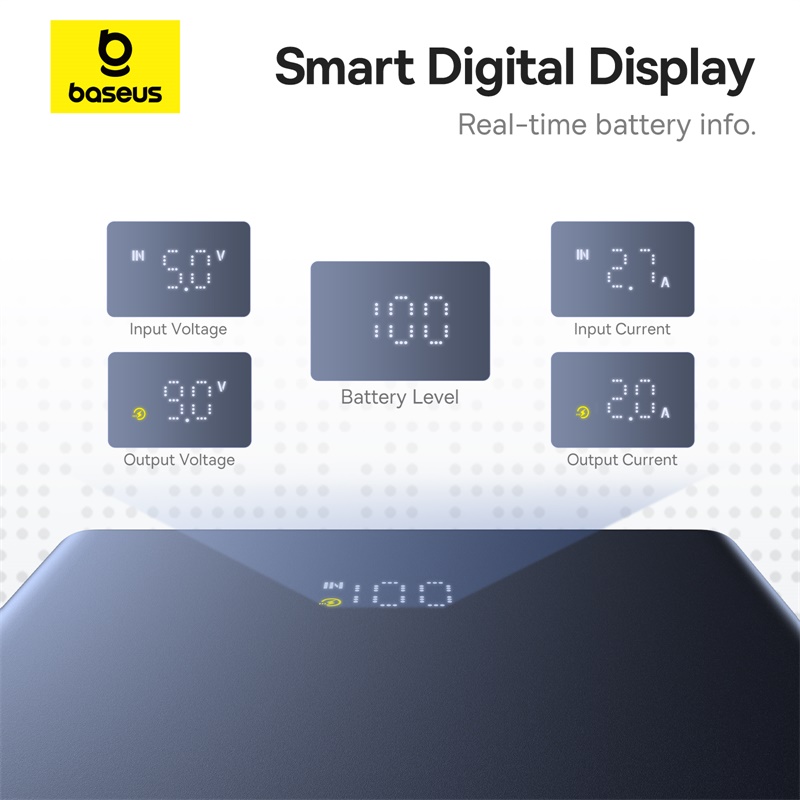 Pin Dự Phòng Baseus PicoGo with Digital Display 10000mAh 20W (Kèm cáp C to C 60W 30cm) - Hàng chính hãng