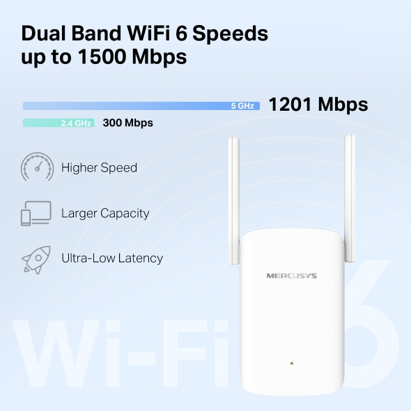 Bộ mở rộng sóng Wi-Fi 6 Mercusys ME60X AX1500 | Tăng Cường Và Mở Rộng Sóng Wi-Fi, Nhanh, Hiệu Suất Cao - Hàng Chính Hãng