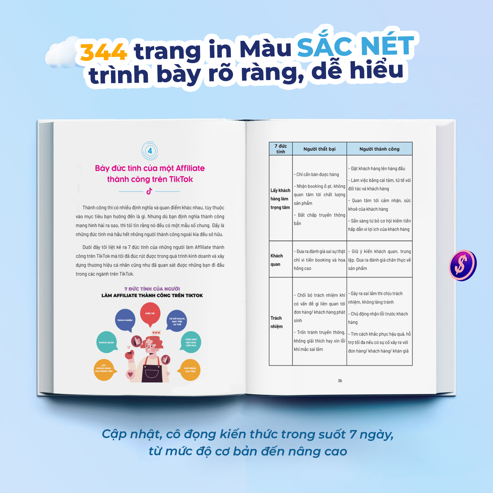 COMBO Sách Truyền Nghề của tác giả Cấn Mạnh Linh bao gồm 01 cuốn sách, 01 cuốn sổ tay, 01 mã đọc sách, 01 hộp quà tặng Luxury