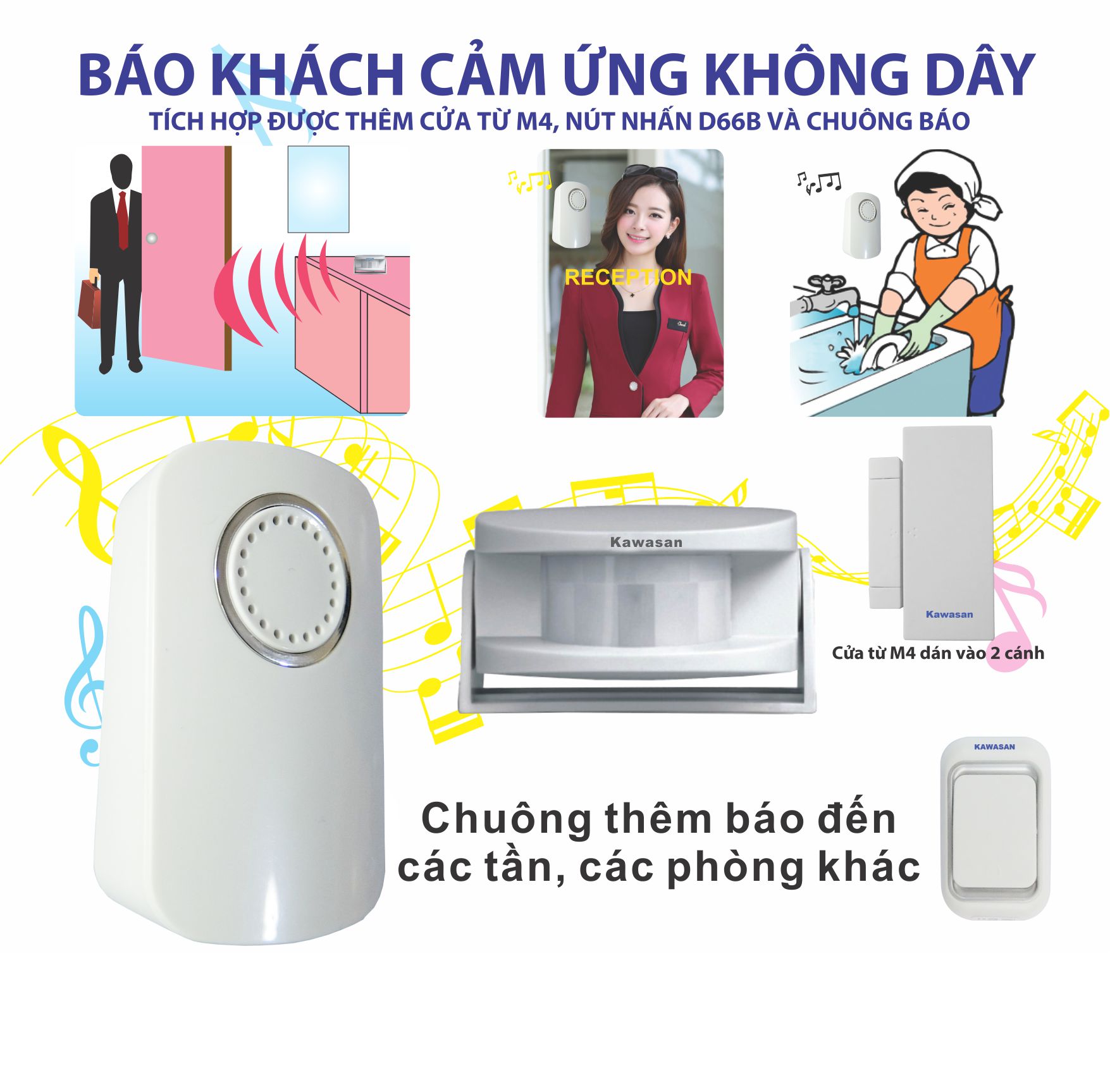 BÁO KHÁCH KHÔNG DÂY PHÁT HIỆN NGƯỜI VÀO DÙNG CHO VĂN PHÒNG, CỬA HÀNG, SHOWROOM...