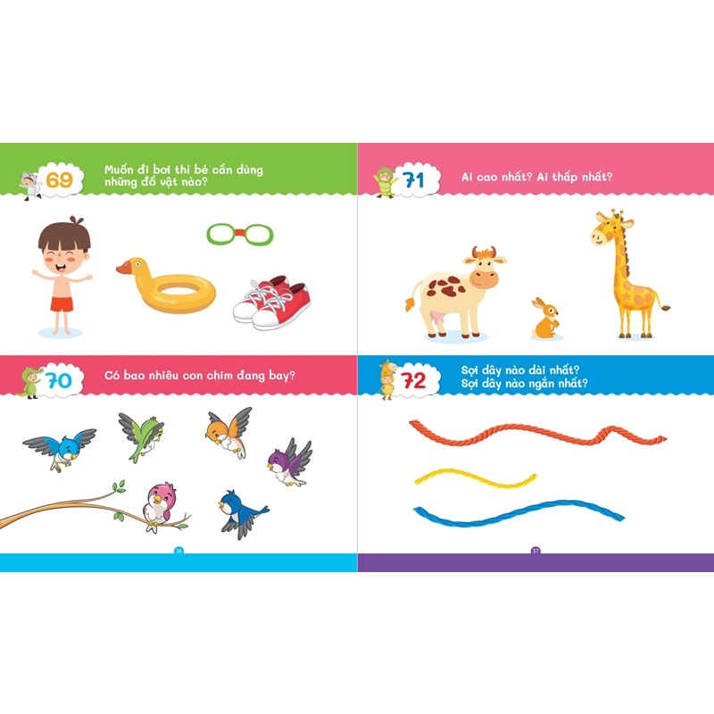 Sách - 101 Câu Hỏi Đáp Rèn luyện Trí Thông Minh - Mẹ Hỏi Bé Trả Lời Dành Cho Bé 3 đến 6 tuổi
