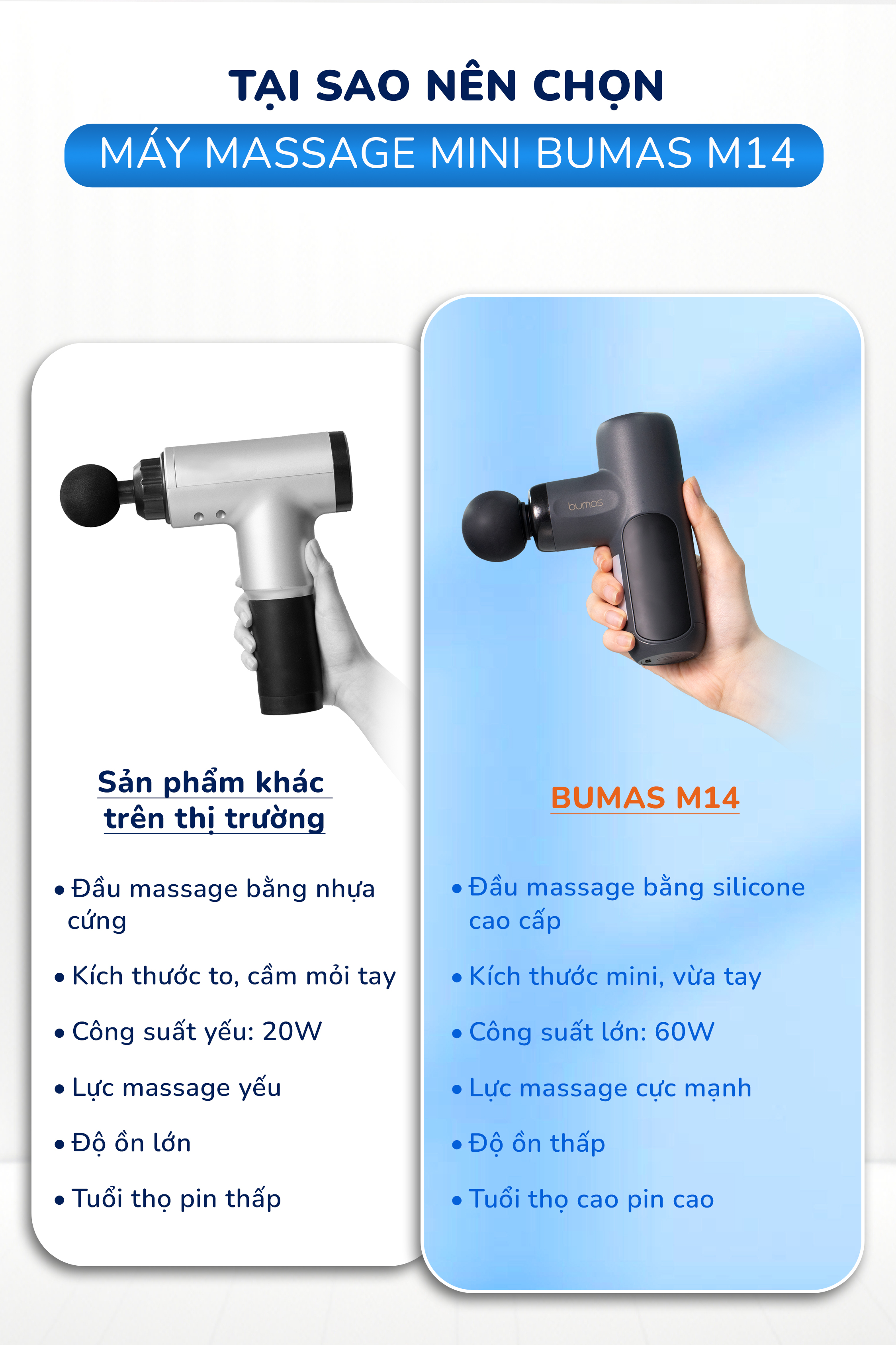 Máy massage cầm tay BUMAS M14 với 4 đầu massage toàn thân đa năng, sử dụng cho mọi lứa tuổi - Hàng chính hãng