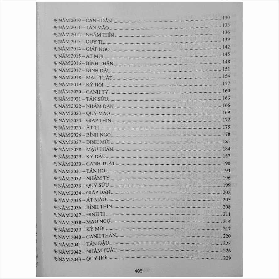 Lịch Vạn Niên Từ Năm 2000 - 2100
