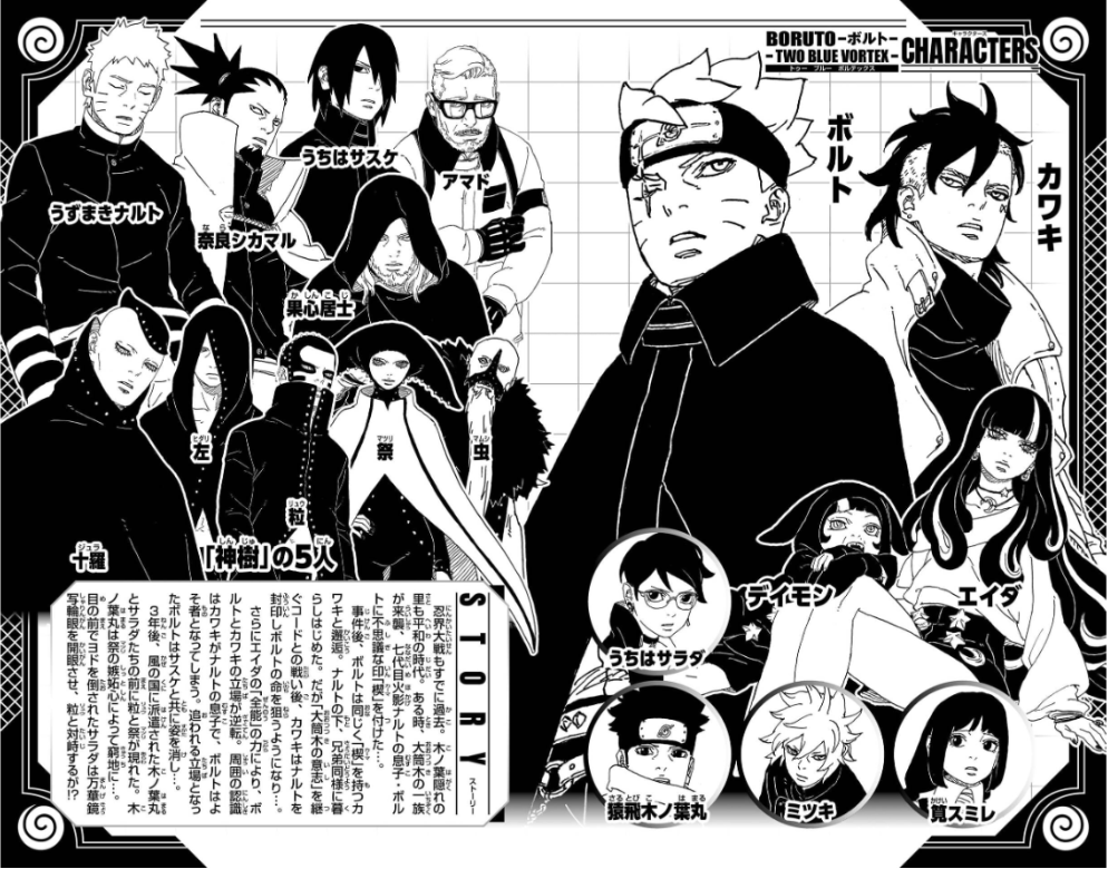 Sách ngoại văn: Boruto - Two Blue Vortex- 6