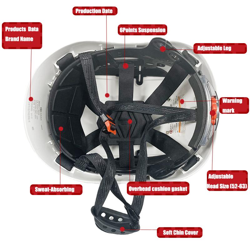 Mũ Bảo Hiểm An Toàn Với Earmuff Lỗ Thông Hơi Có Thể Điều Chỉnh Mũ Làm Việc Cho Kỹ Sư CE EN397 ABS Mũ Cứng ANSI Bảo Vệ Công Nghiệp Cứu Hộ