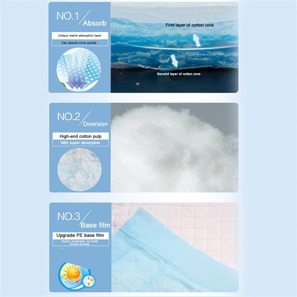 10 Chiếc Dùng Một Lần Sau Sinh Underpads Tối Đa Thấm Hút Lớn Cho Nữ Miếng Tã Quần Kinh Nguyệt Quần Lót