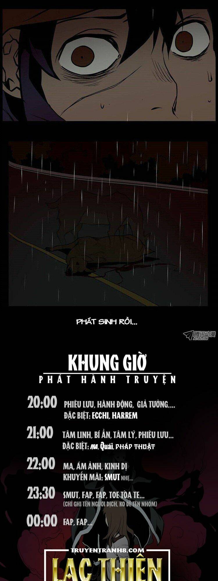 0.0 mhz - tần số chết chapter 66 19