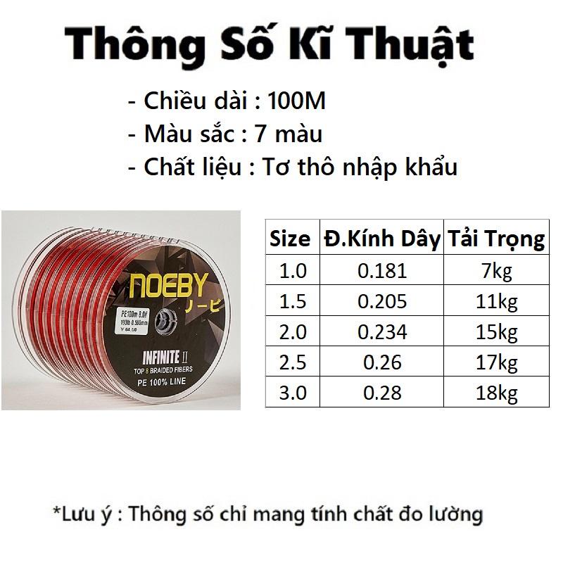 Dù Câu Cá Cao Cấp Thế Hệ Mới PE NoeBy Infinite II DDC05 Thích Hợp Câu Lure, Lance, Biển - Sanami Fishing Store