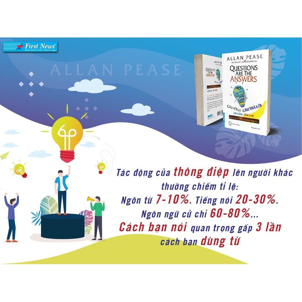 Câu Hỏi Là Câu Trả Lời Hỏi Đúng Bán Được - Bản Quyền