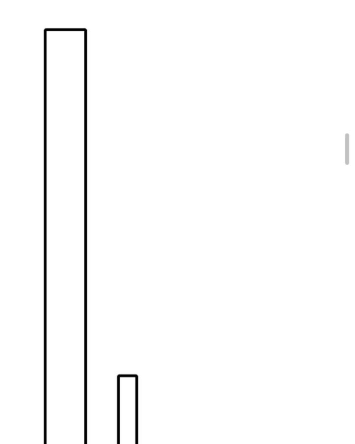 người chơi và nhân vật chính đều muốn làm hại ta chapter 150 57