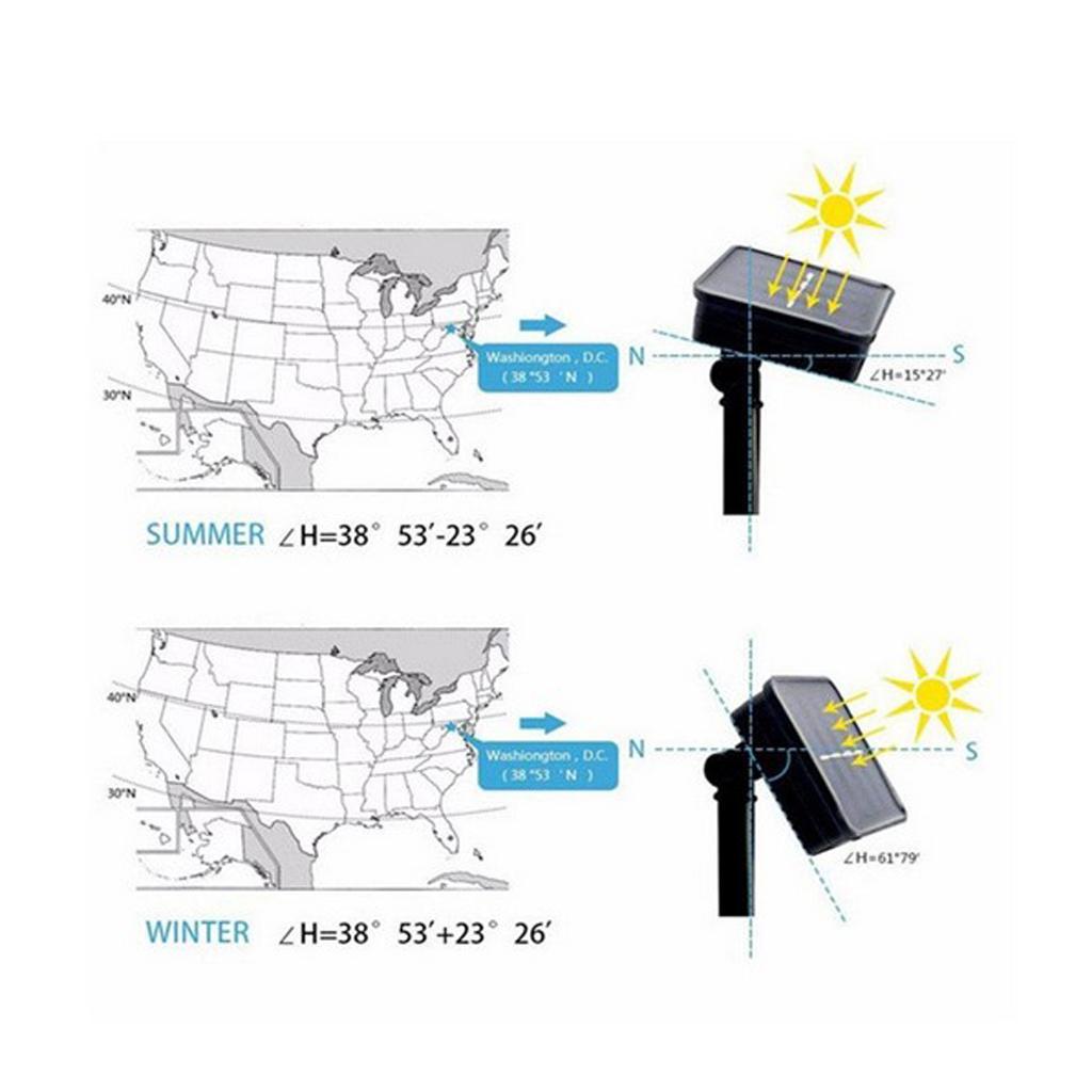 Outdoor Solar Powered 7m 50 LED String Lights Waterproof Lamp