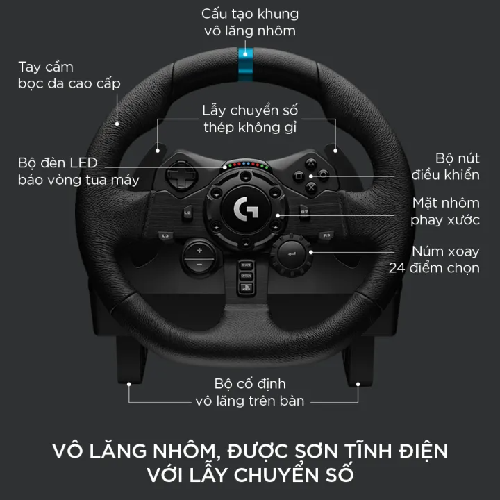 Bộ vô lăng &amp; bàn đạp Logitech G923 - Phản hồi lực TRUEFORCE tương thích PS5, PS4, PC, Mac - Hàng Chính Hãng