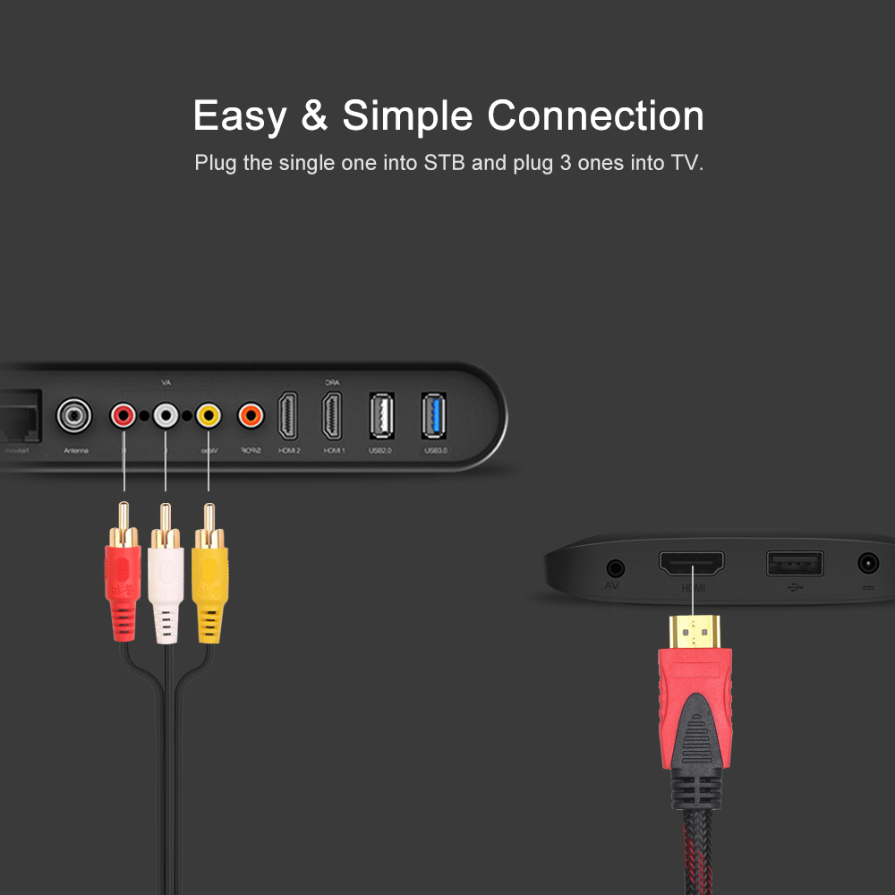 Cáp Âm Thanh Video 1.5 Mét HD RCA Sang 3 RCA Male SV Cho Bộ Chuyển Đổi Dv MP4