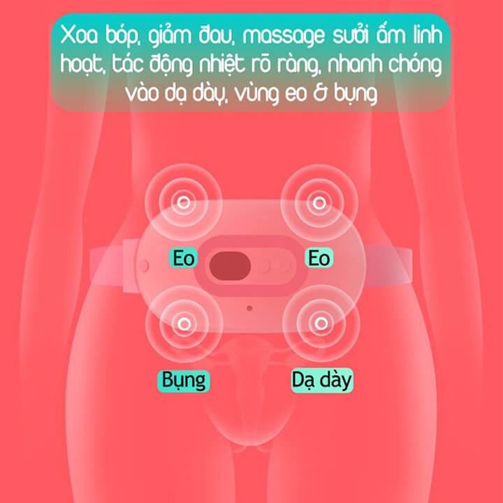 Máy Massage Làm Ấm Bụng Đai Đeo Giảm Đau Bụng Kinh Nguyệt, 3 Mức Điều Chỉnh Nhiệt Độ, Tốc Độ Sưởi Ấm Nhanh- ASJ-A858