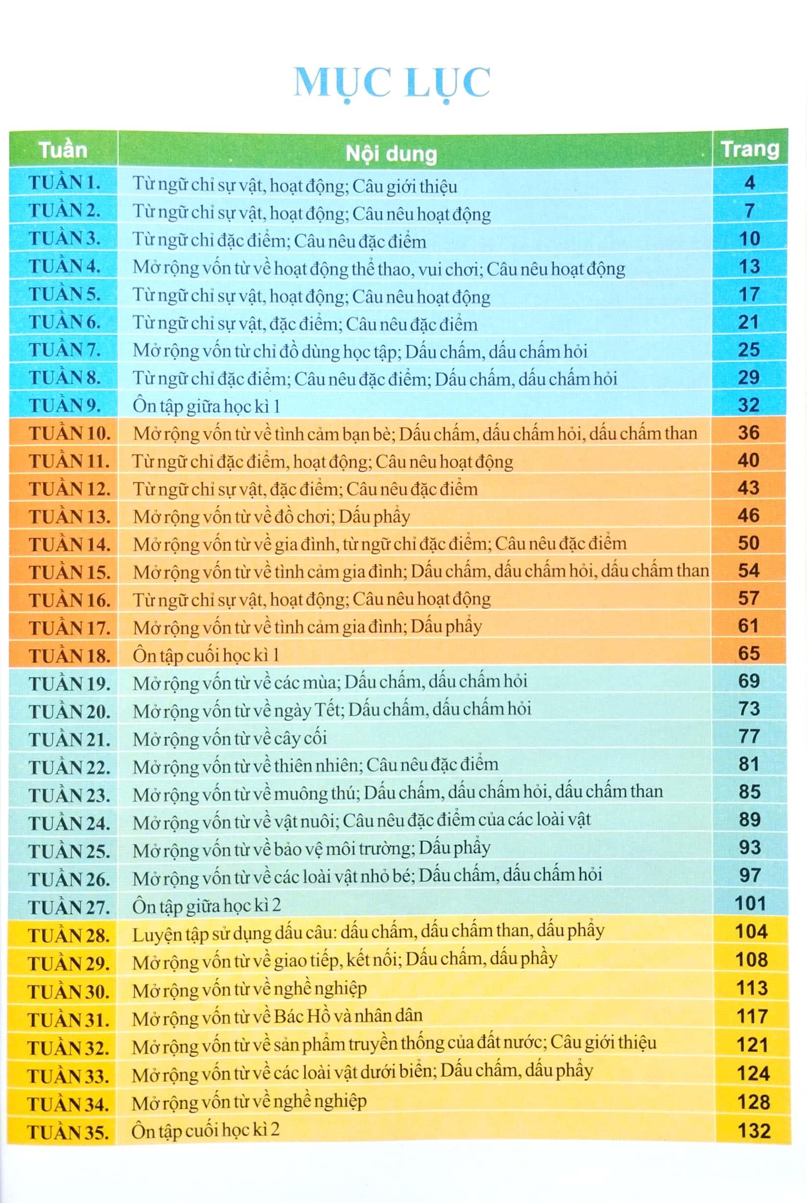 Vở Bài Tập Nâng Cao Từ Và Câu Lớp 2