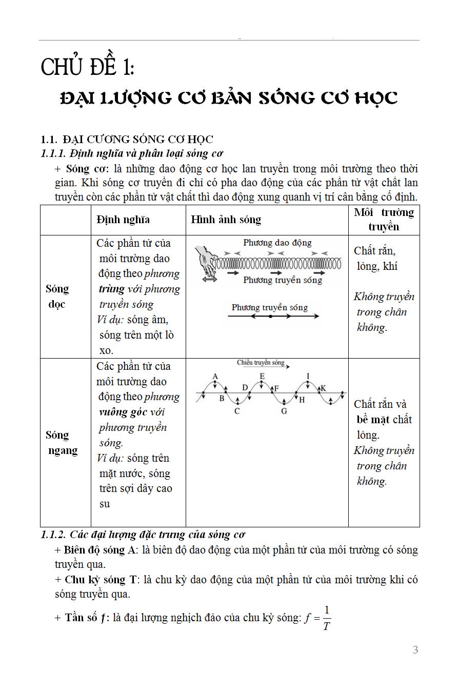 Công Phá Đề Thi THPT Quốc Gia Chuyên Đề Vật Lí - Phần 2 - KV