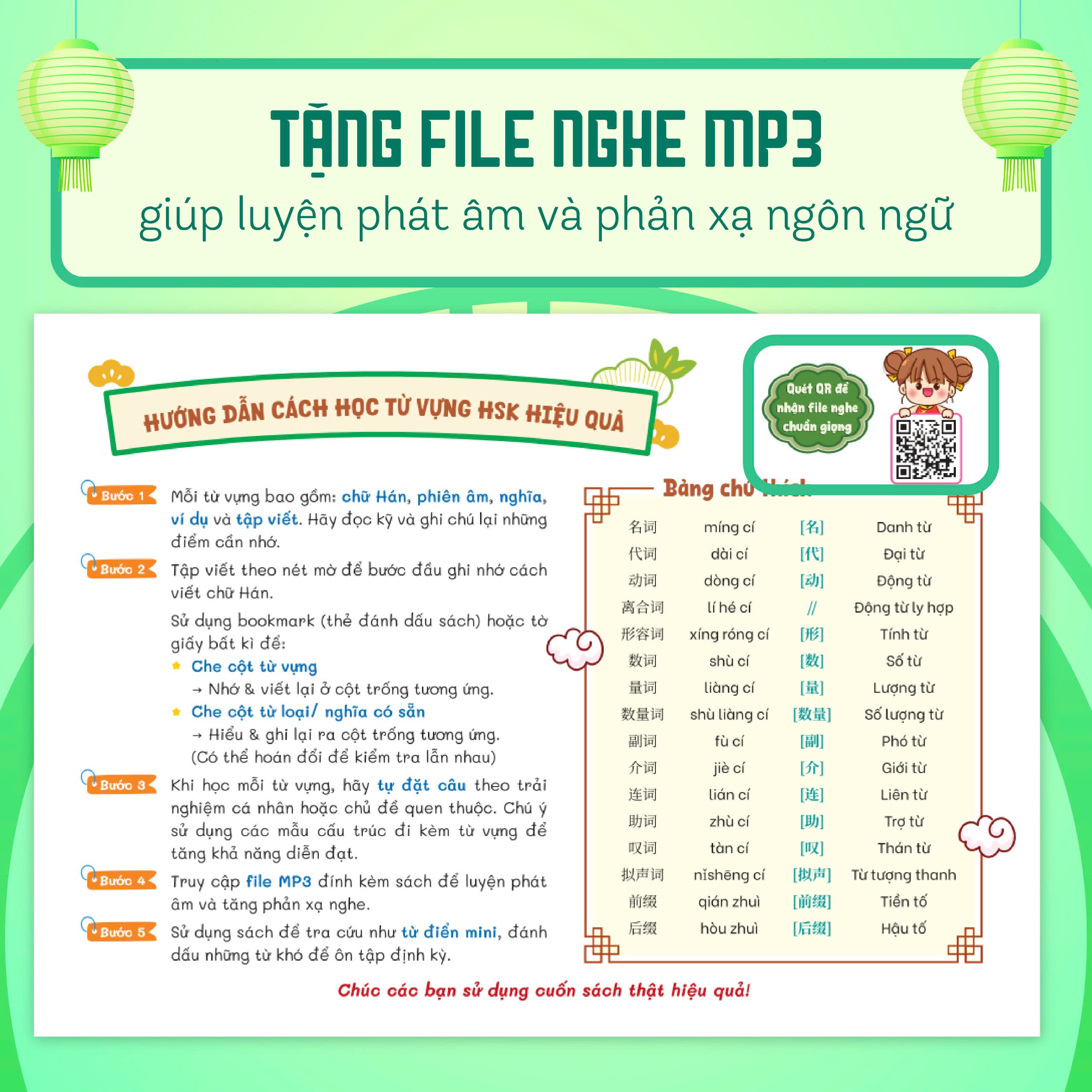 Takenote: Từ vựng HSK1, HSK2 Tiếng Trung