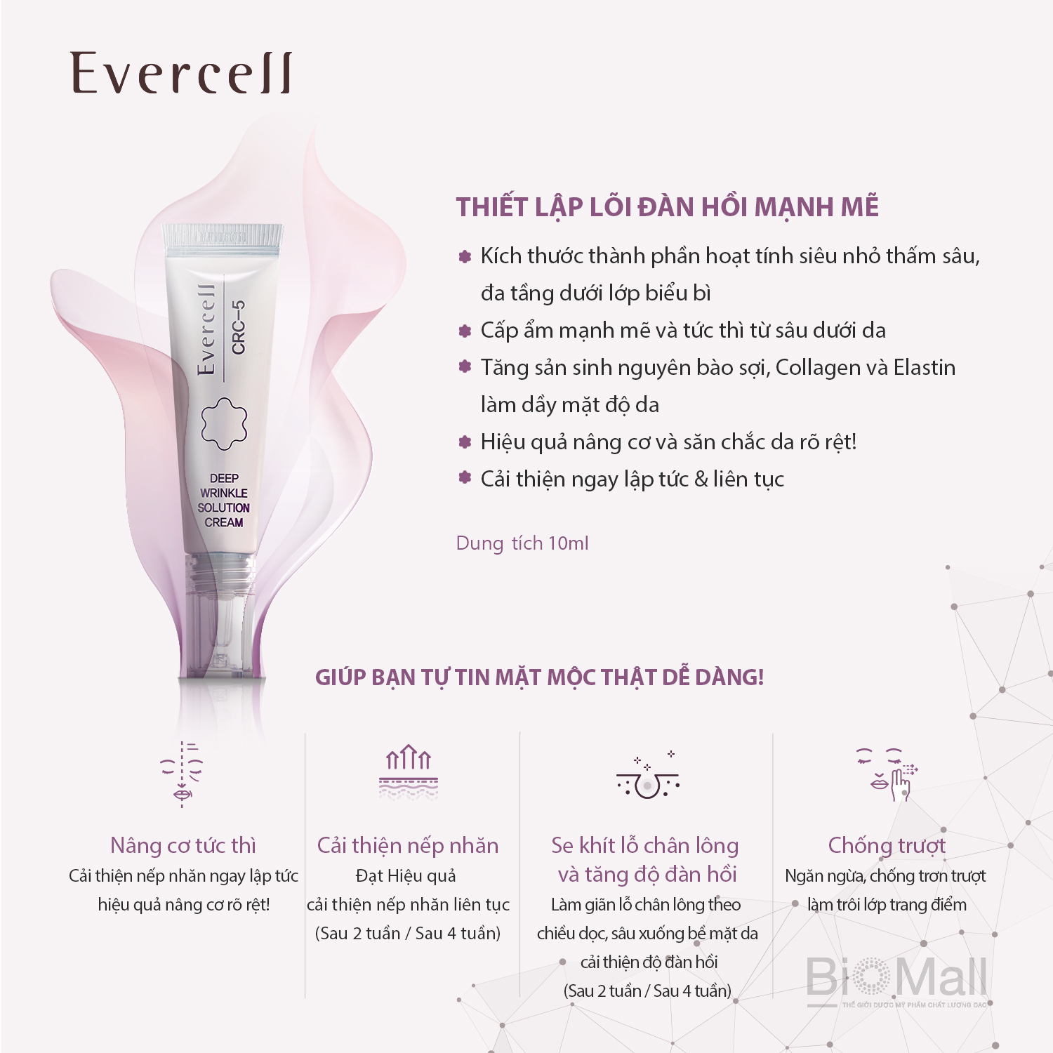 Kem chống Nếp nhăn sâu Công nghệ Tế bào gốc EVERCELL Deep Wrinkle Solution Cream 10ml