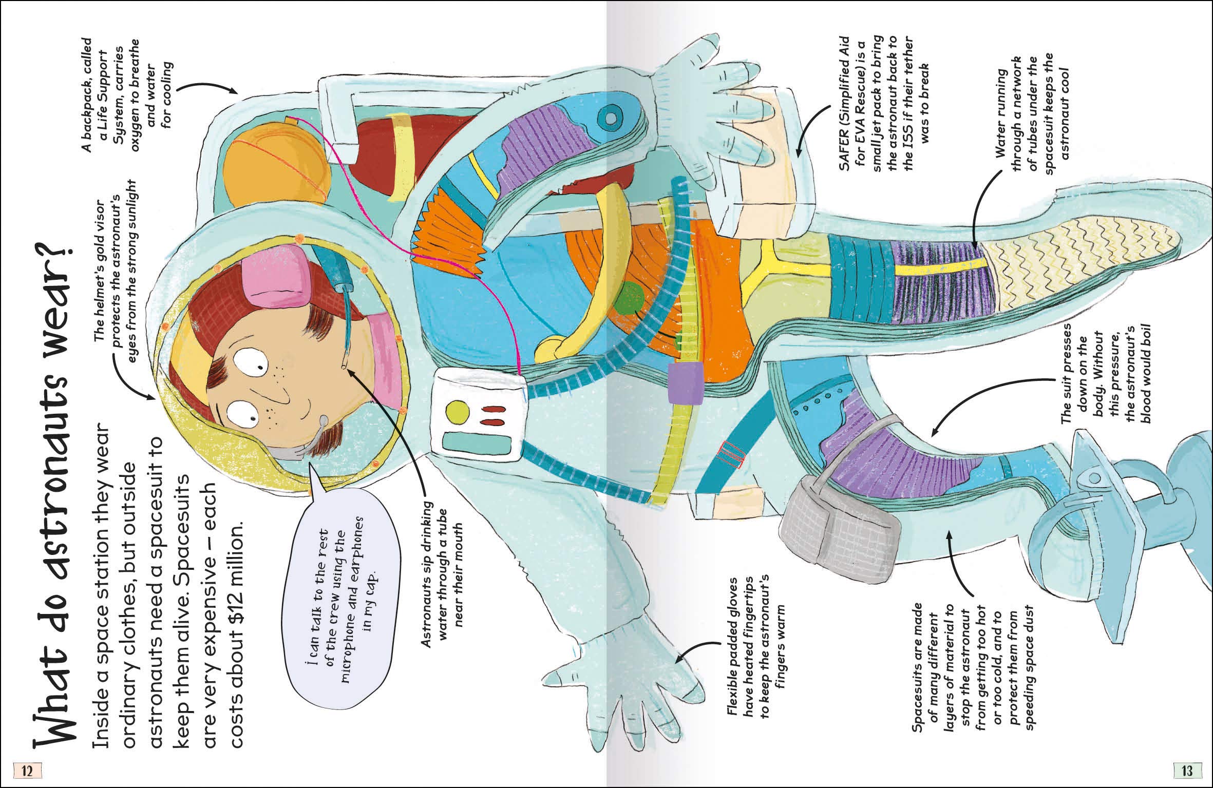 Curious Questions &amp; Answers About Astronauts