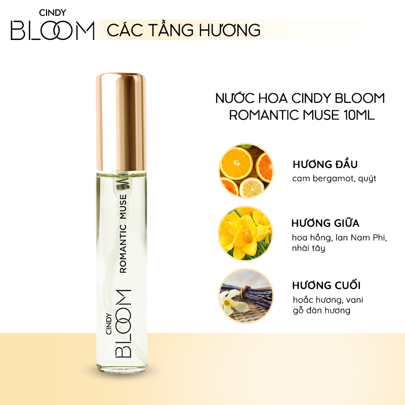 Combo 4 chai nước hoa nữ Cindy Bloom 10ml chính hãng