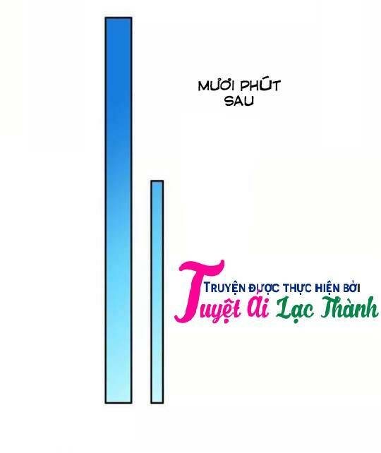 phản công thành siêu sao chapter 11 17