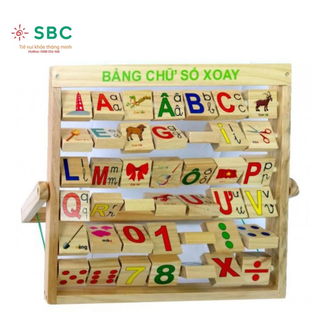 Bảng chữ số xoay