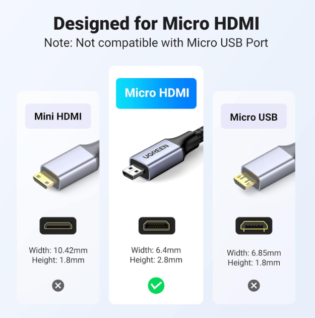 Cáp chuyển Miro HDMI sang HDMI 2.1 dài 1M Ugreen 15516, hỗ trợ 8K60Hz 4K120Hz 48Gbps, Dynamic HDR, eARC - Hàng chính hãng