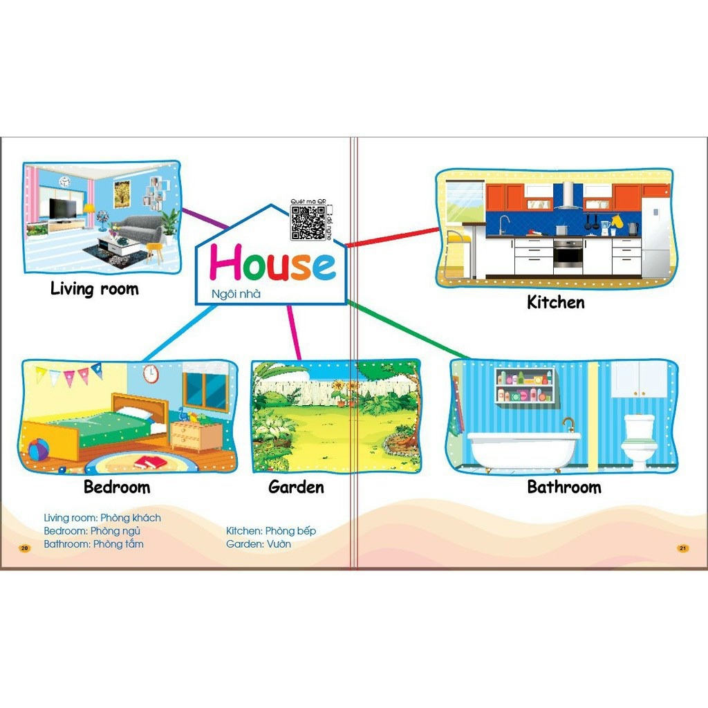 Sách Bé chinh phục từ vựng Tiếng anh - Theo sơ đồ tư duy Mind Map - Phiên bản mới 2021