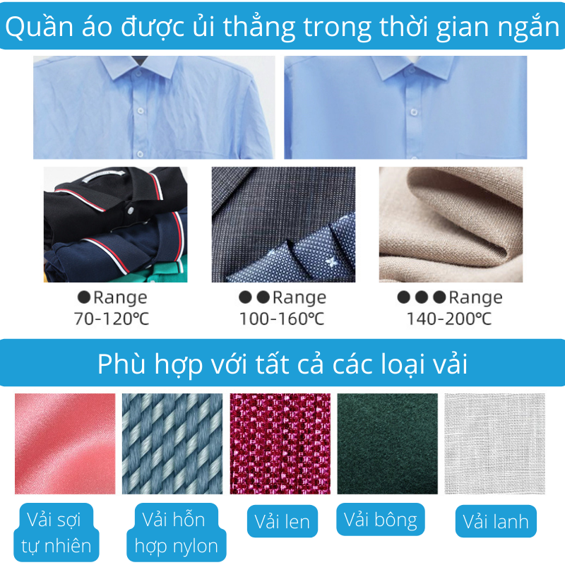 Bàn Ủi Hơi Nước Và Ủi Khô Đế Thép Không Gỉ Chống Dính 1100W KONKA KG-ES02 (WE)