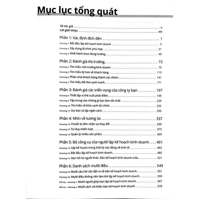 Sách kinh tế - Kế Hoạch Kinh Doanh for dummies - Thái Hà