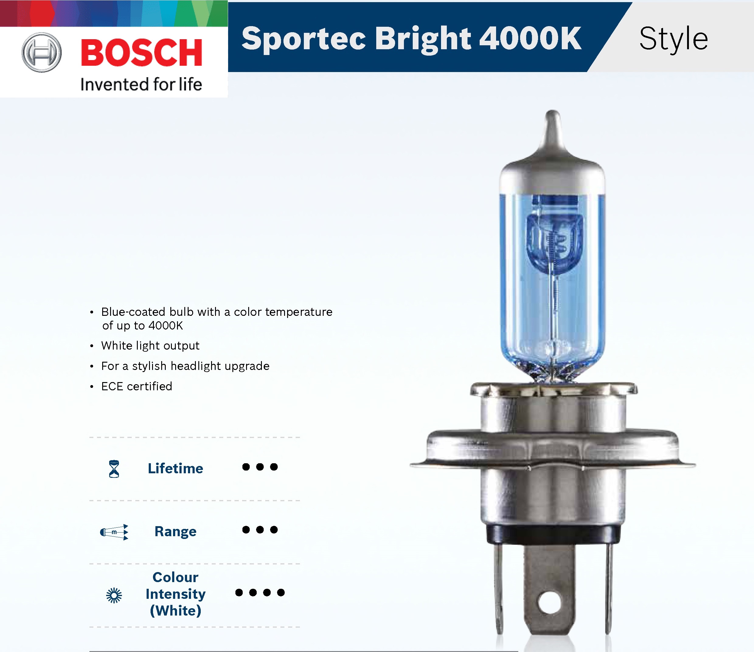 Bóng Đèn Tăng Sáng Bosch H1 12V 55W Sportec Bright 4000K (Hộp 2 bóng)