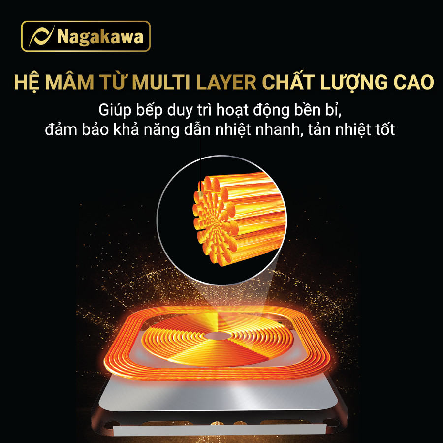 Combo Bộ Đôi Đỉnh Cao Bếp Đôi Điện Từ Inverter Nagakawa NAG1214M Và Máy Hút Mùi Nagakawa NAG1854-70VM - Hàng Chính Hãng