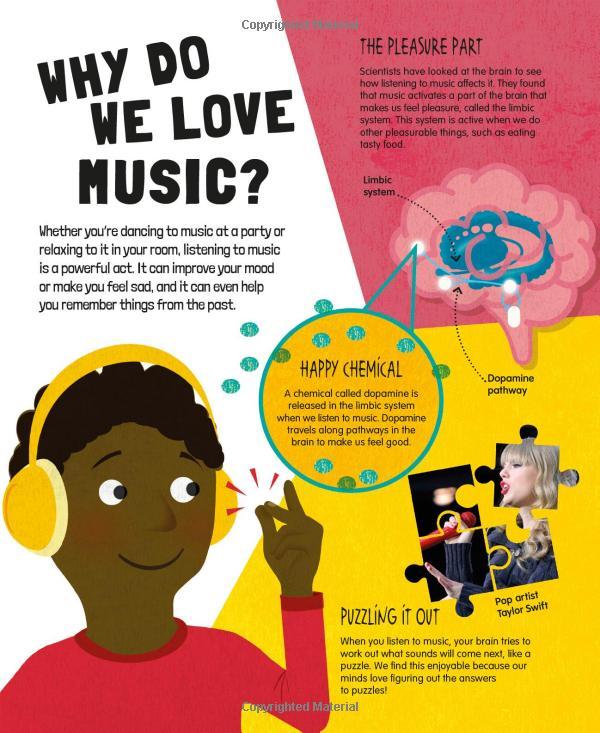 Music And How It Works: The Complete Guide For Kids