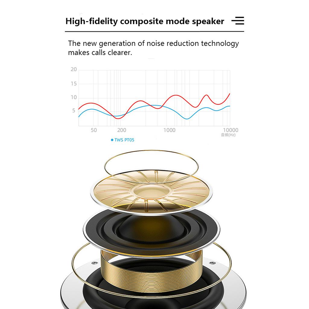 True Wireless Earbuds 5.0 Bluetooth Headphones in-Ear Stereo Wireless Earphones with Microphone