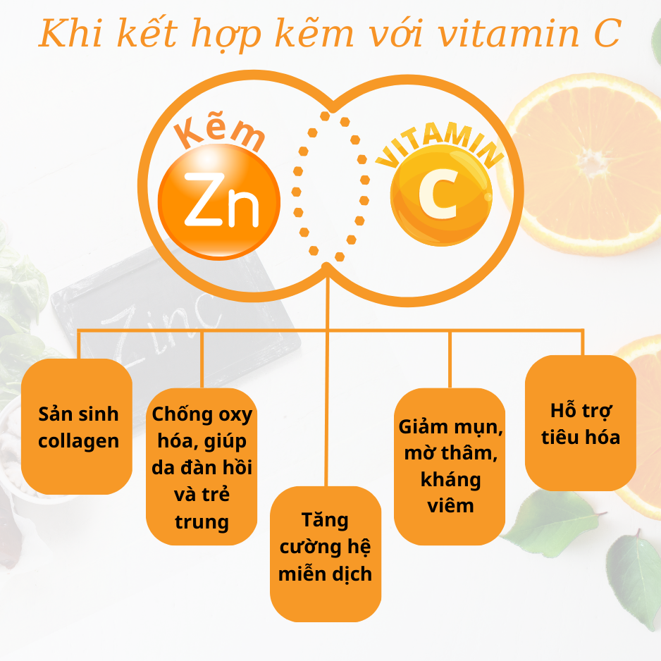Viên uống Feelex Byemun Giảm Mụn viêm, Ẩn, Thâm, Đầu Đen Cho Da Dầu Mụn Bổ sung Kẽm ZinC,vitamin C gói 30 viên