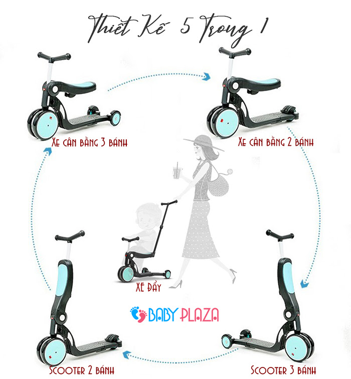 Xe đa năng trượt Scooter xe cân bằng xe đẩy cho bé 5 trong 1 Broller HD200