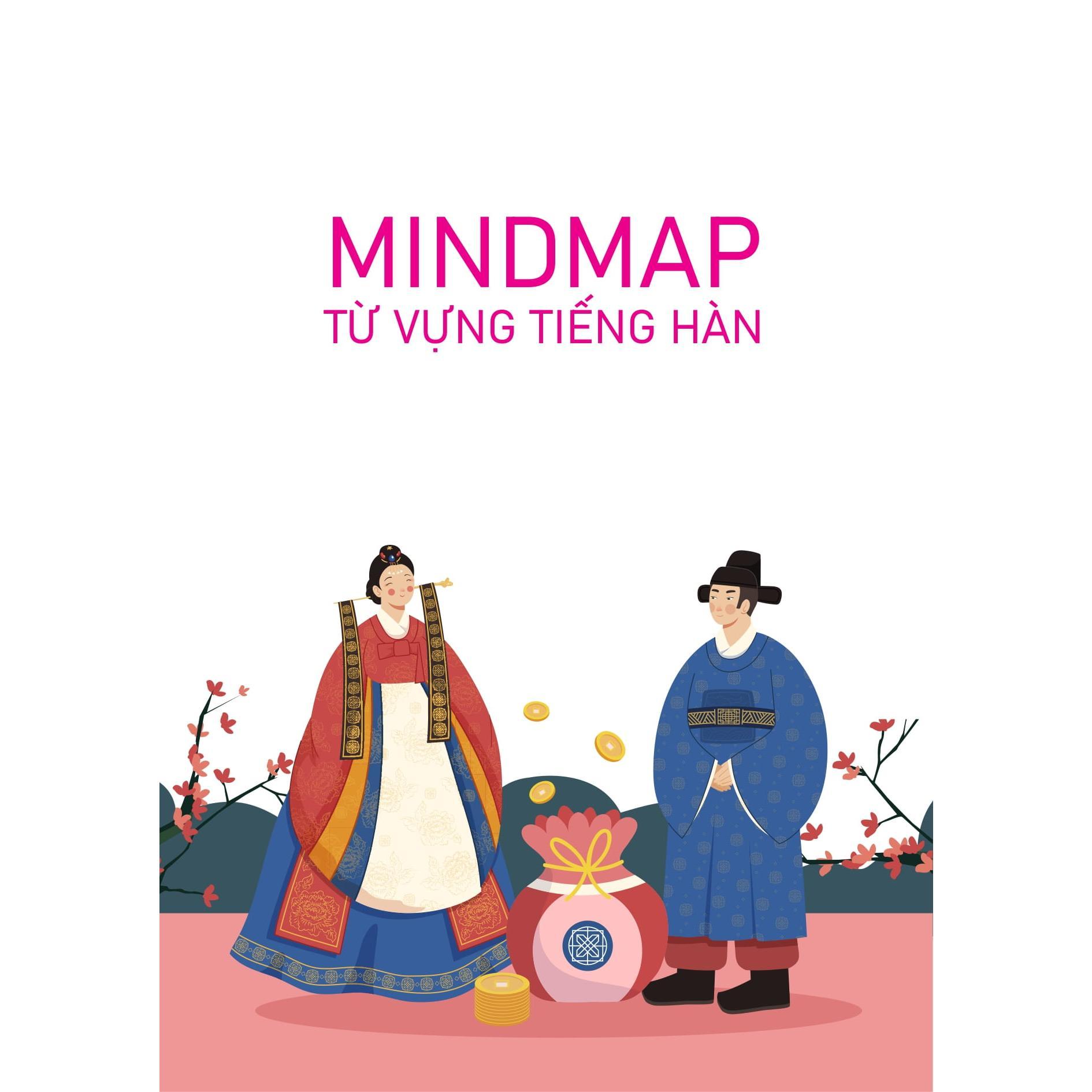 Mindmap Từ Vựng Tiếng Hàn - Bản Quyền