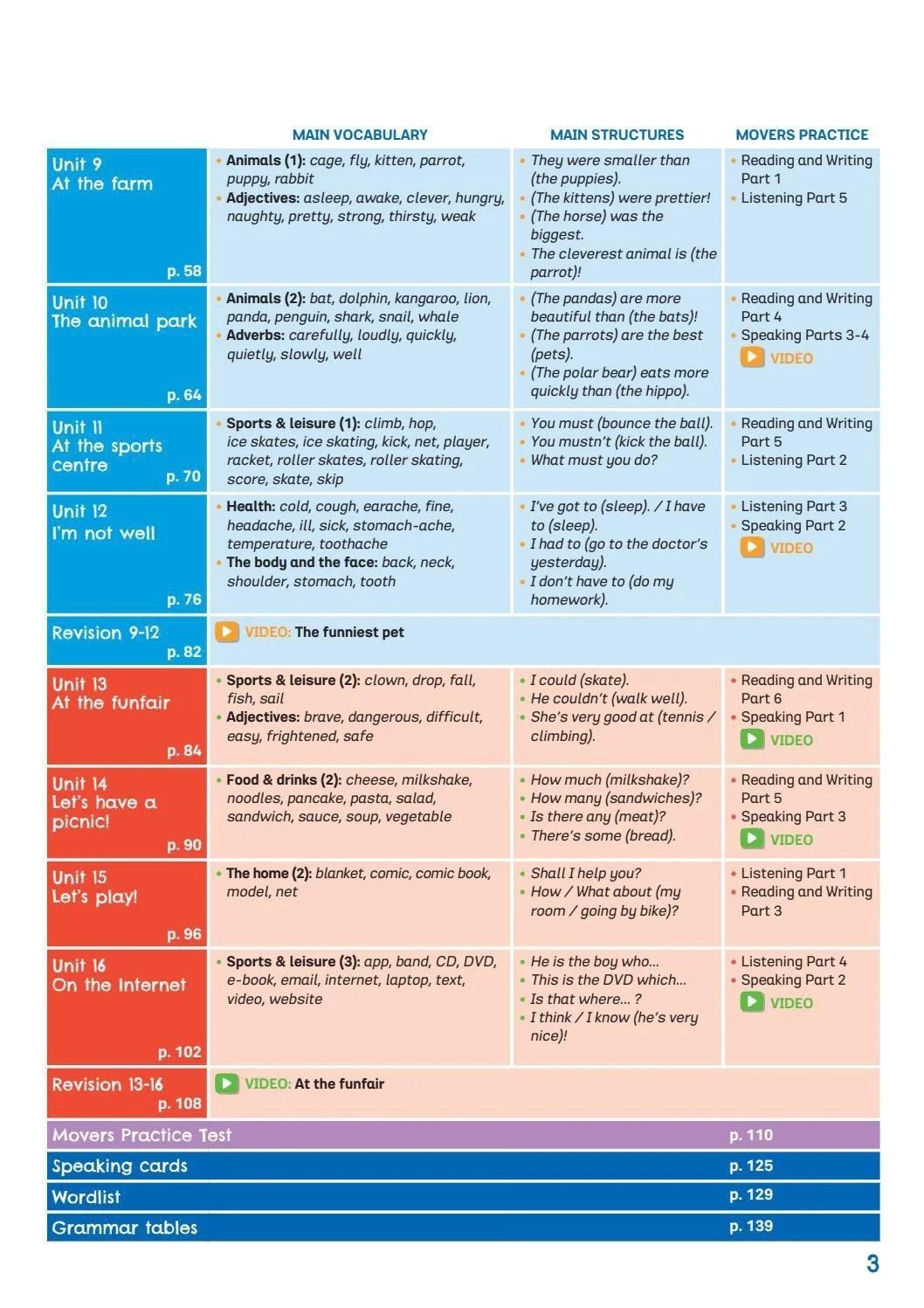 Move! - Student's Book &amp; Digital Book - Preparation For The A1 Movers Cambridge English Qualifications