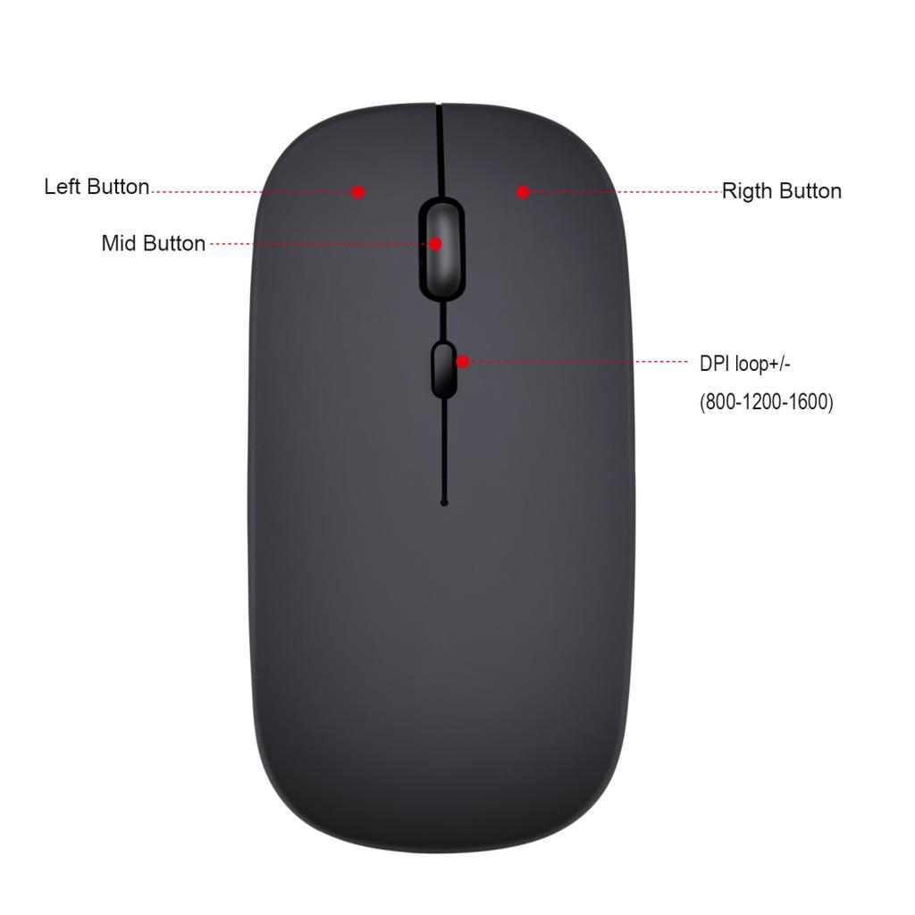 Dual Mode Wireless Bluetooth5.0 Mouse + 2.4Ghz Mode For PC Laptop