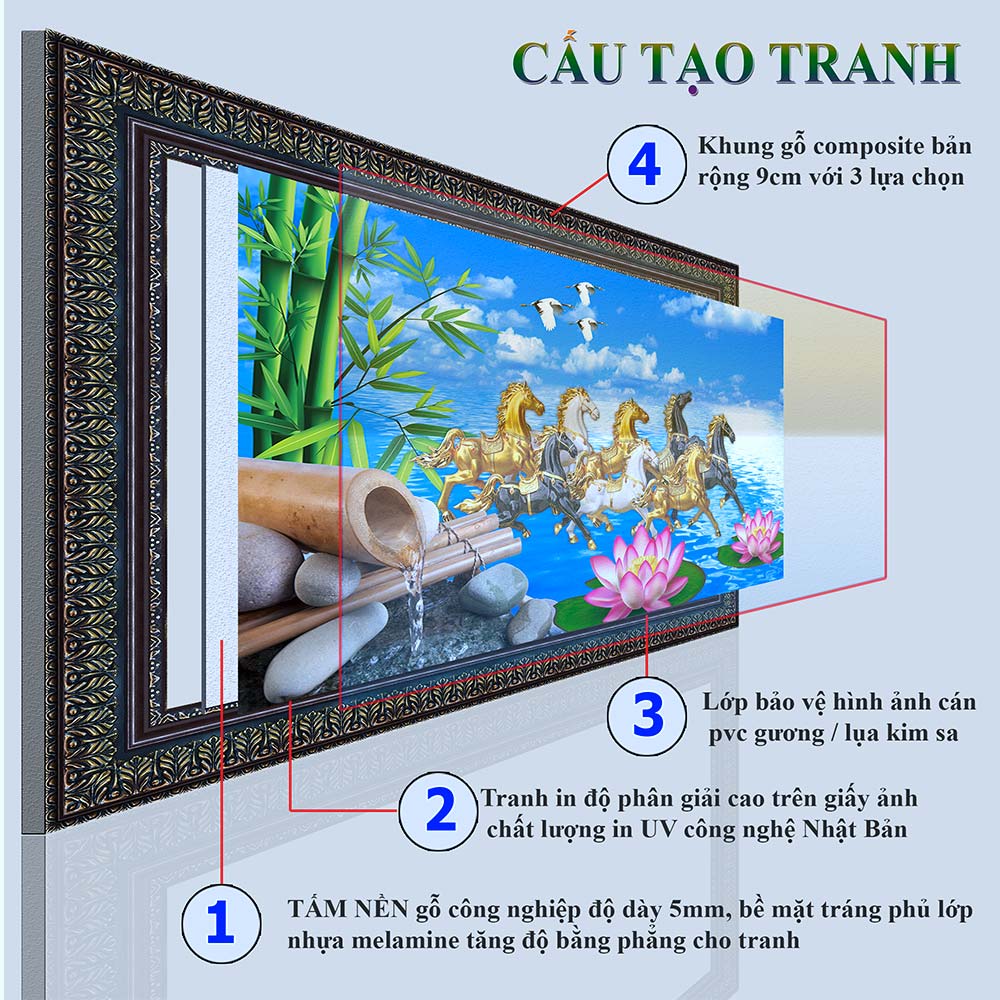 Tranh treo tường phòng khách, phòng ngủ MÃ ĐÁO THÀNH CÔNG khung gỗ composit chất liệu pvc gương / lụa kim sa. MS:1495L9
