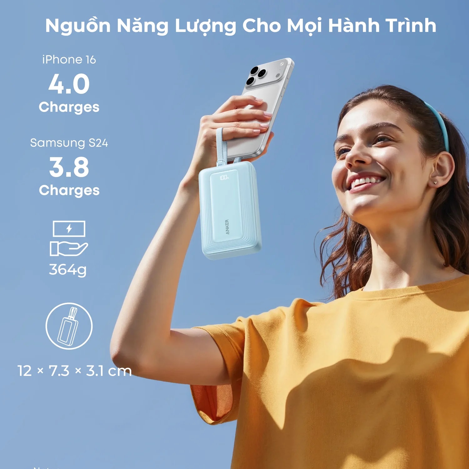 Pin Sạc Dự Phòng Anker Zolo A110M 20.000mAh 45W Kèm 2 Cáp USB-C Tích Hợp - Hàng Chính Hãng