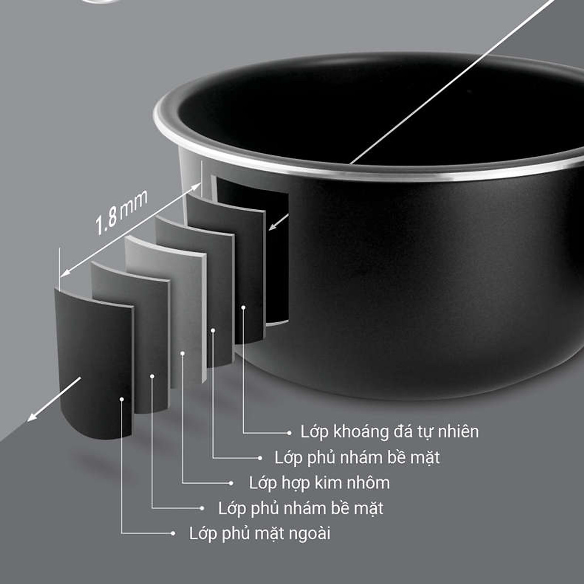 Nồi Cơm Điện Nắp Gài Ủ Ấm 3D Cao Cấp Kalpen R2, Dung Tích 1.2L, Chống Dính Whitford, Quai Xách Tiện Lợi, Thương Hiệu Đức - Hàng chính hãng