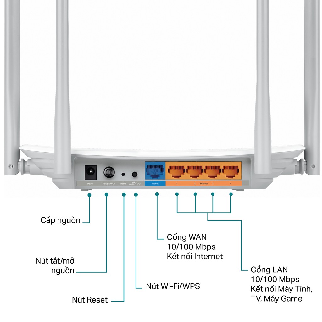 Phát Wifi TP-Lin Archer C50 (4 anten, 1167Mbps, 2 băng tần, Repeater, 4LAN)